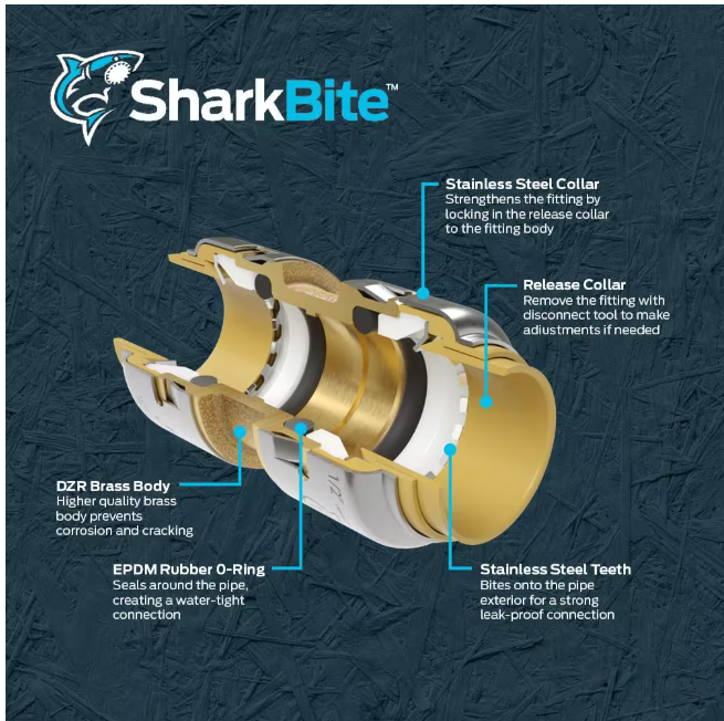 10-Pack SharkBite Max 3/4 in. Push-to-Connect x 3/4 in. FIP x 24 in. Corrugated Stainless Steel Water Heater Connector
