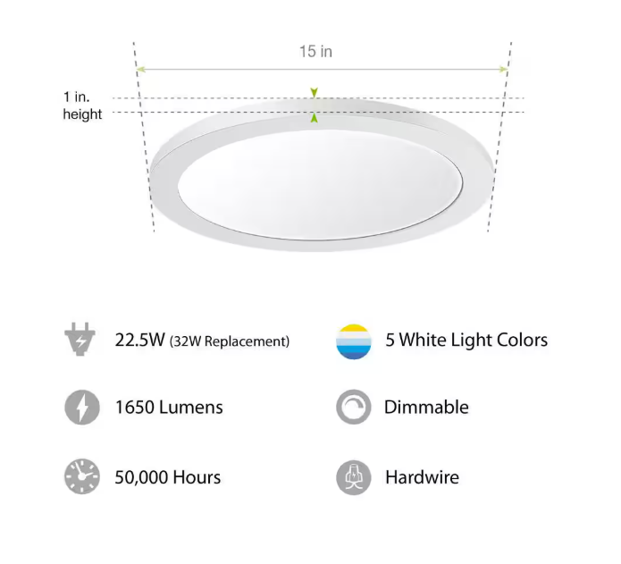 Commercial Electric 15 in. 22.5-Watt Dimmable White Integrated LED 1650 Lumens Round Flat Panel Ceiling Flush Mount with Color Change 5CCT