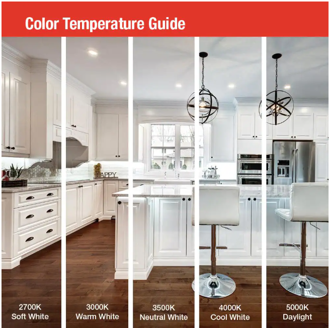 Juno Retro Basics Adjustable 5/6 in. Selectable CCT Integrated LED Retrofit White Housing Required Recessed Light Trim
