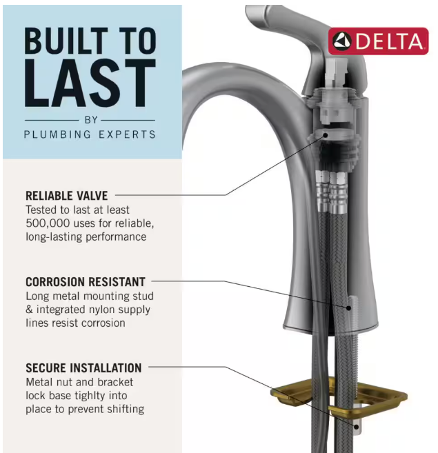 Delta Greydon Single Handle Single Hole Bathroom Faucet in Matte Black