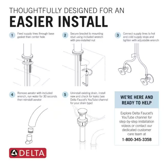 Delta Greydon Single Handle Single Hole Bathroom Faucet in Matte Black