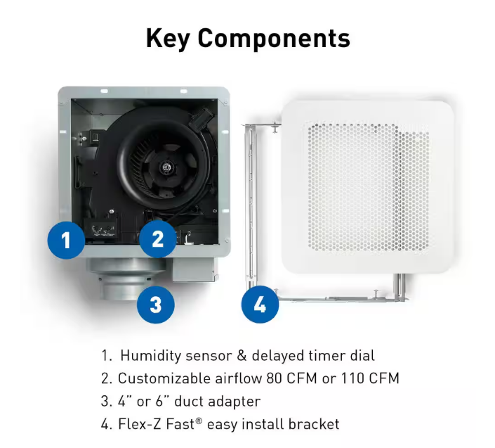 Panasonic Whisper Choice Auto DC Pick-A-Flow 80/110 CFM Ceiling Bathroom Exhaust Fan with Humidity Sense and Flex-Z Fast Bracket