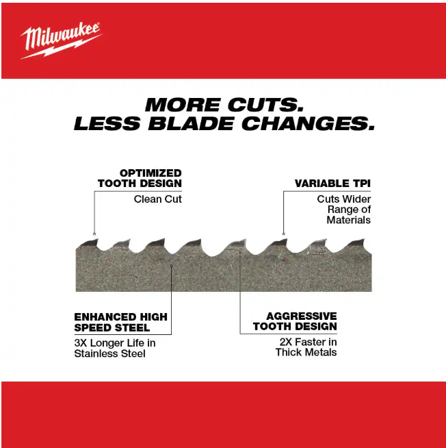 Milwaukee 35-3/8 in. 8/10 TPI Compact Extreme Thick Metal Cutting Band Saw Blade (3-Pack) For M18 FUEL/Corded Compact Bandsaw