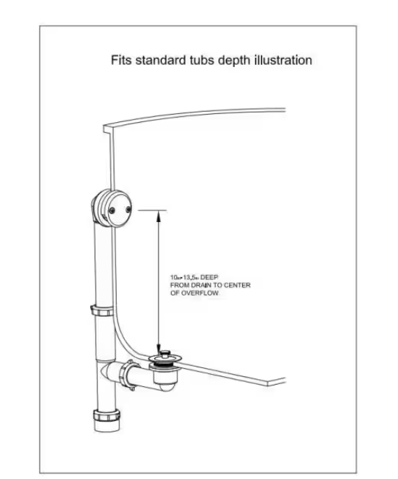 Everbilt Twist and Close 1-1/2 in. White Poly Pipe Bath Waste and Overflow Drain in Chrome