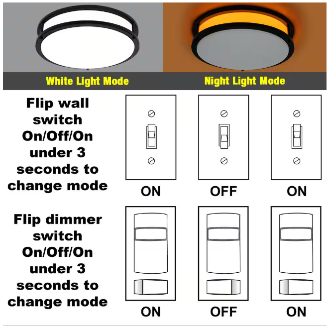 Commercial Electric 15 in. Matte Black Orbit LED Flush Mount Ceiling Light Night Light 1600 Lumens Adjust Color Temperatures