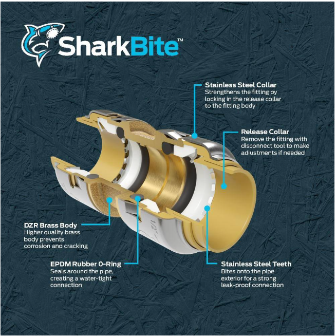 10-Pack SharkBite Max 3/4 in. Push-to-Connect x 3/4 in. FIP x 18 in. Corrugated Stainless Steel Water Heater Connector
