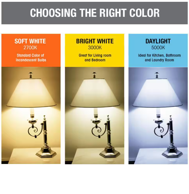 Feit Electric 60-Watt Equivalent A19 Dimmable CEC Title 20 90+ CRI E26 Medium LED Light Bulb, Bright White 3000K (24-Pack)