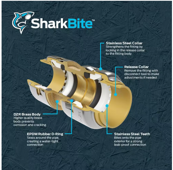 SharkBite Max 3/4 in. Push-to-Connect x 3/4 in. FIP x 24 in. Braided Stainless Steel Water Heater Connector