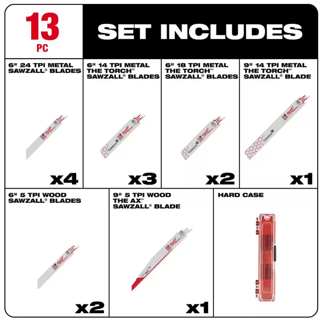 Milwaukee SAWZALL Demolition Nail-Embedded Wood and Metal Cutting Bi-Metal Reciprocating Saw Blade Set (13 Piece)