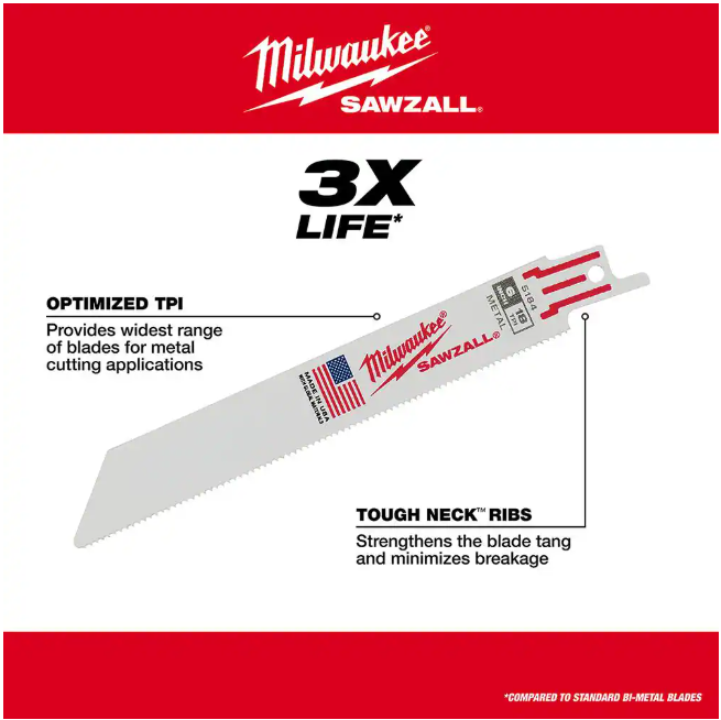 Milwaukee SAWZALL Demolition Nail-Embedded Wood and Metal Cutting Bi-Metal Reciprocating Saw Blade Set (13 Piece)