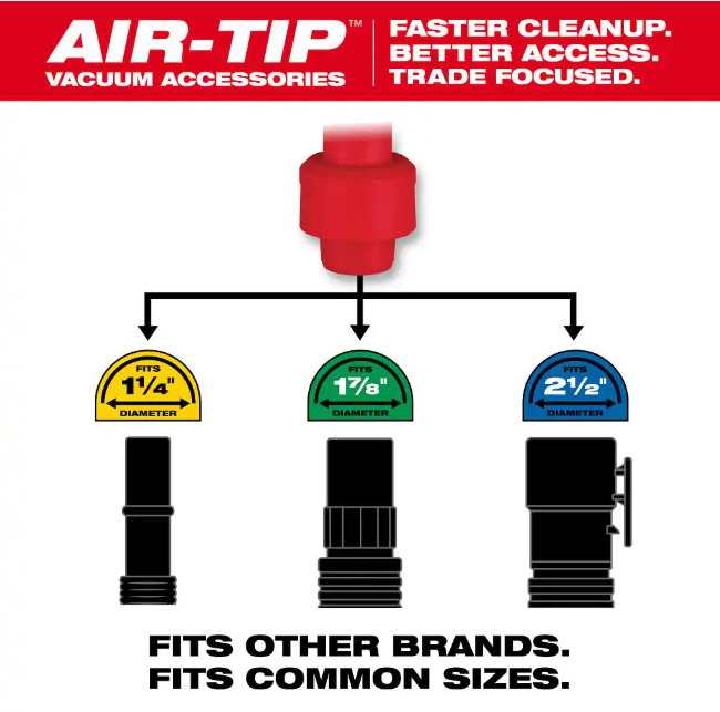 Milwaukee AIR-TIP 1-1/4 in. - 2-1/2 in. Pivoting Extension Wand Wet/Dry Shop Vacuum Attachment (1-Piece)
