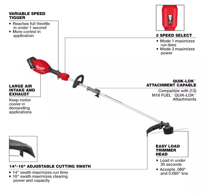 Milwaukee M18 FUEL 18V 16 in. Brushless Cordless Battery Powered String Trimmer w/QUIK-LOK Attachment Capability & 6.0 Ah Battery