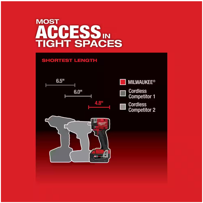Milwaukee M18 FUEL GEN-3 18-Volt Lithium-Ion Brushless Cordless 3/8 in. Compact