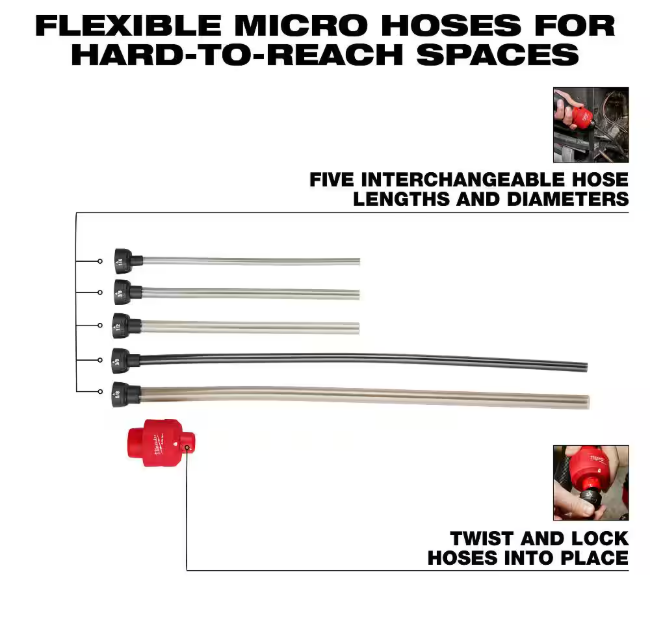 Milwaukee Tool 49-90-2037 Air-Tip Long Reach Flexible Micro Hose Attachment Set