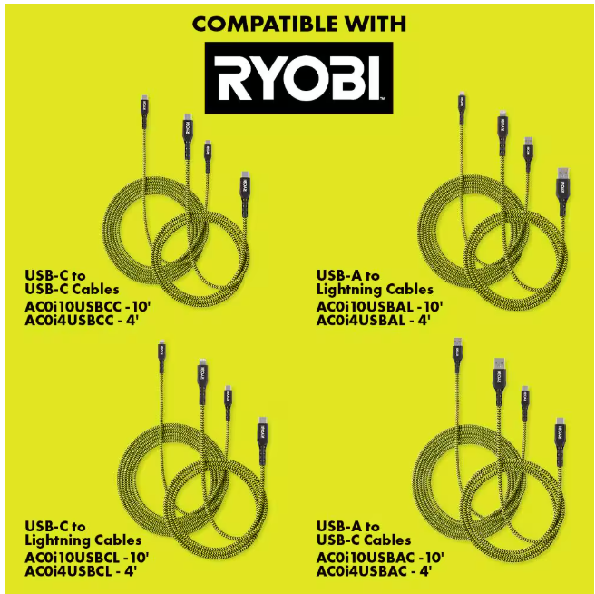 RYOBI 30 Watt USB Wall Charger