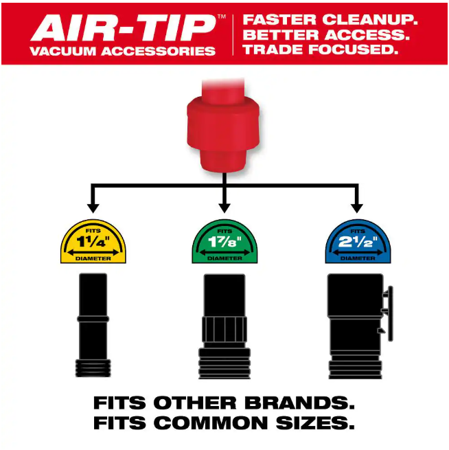 Milwaukee AIR-TIP CLAW UTIL NOZZLE W/BRUSHES Wet/Dry Vacuum Attachment