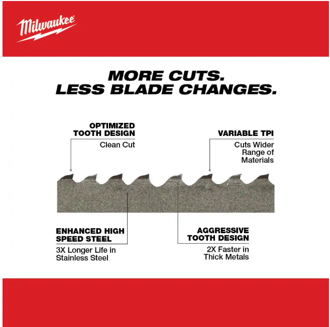 Milwaukee 27 in. 12/14 TPI Sub Compact Extreme Thin Metal Cutting Band Saw Blade (3-Pack) For M12 Bandsaw