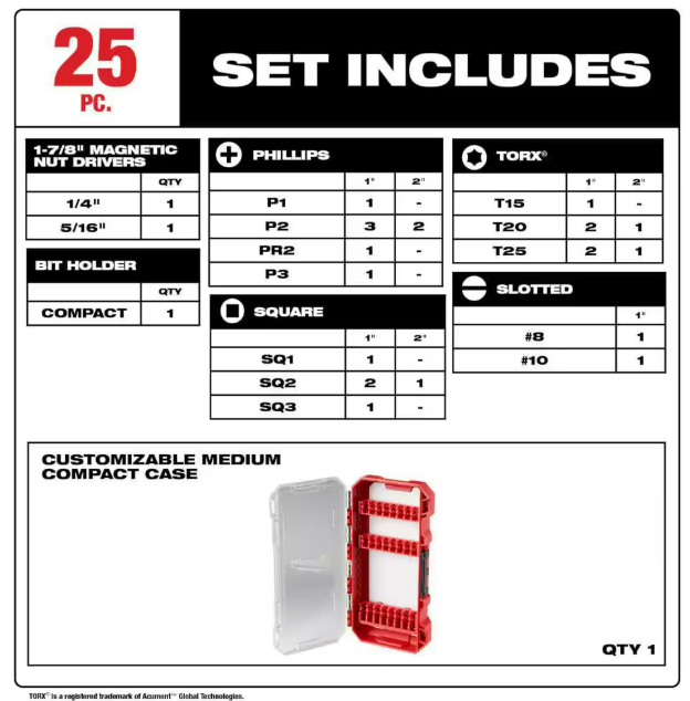 Milwaukee SHOCKWAVE Impact Duty Alloy Steel Screw Driver Bit Set (25-Piece)