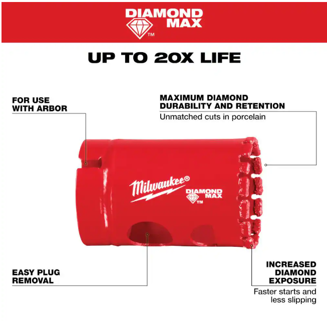 Milwaukee 1-1/4 in. Diamond Max Hole Saw