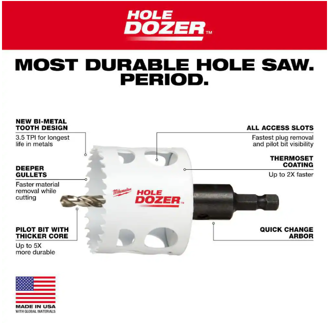 Milwaukee 3 in. Hole Dozer Bi-Metal Hole Saw with 3/8 in. Arbor & Pilot Bit