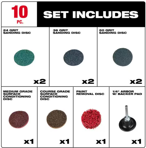Milwaukee 2 in. Quick Change Disc Kit (10-Pieces)