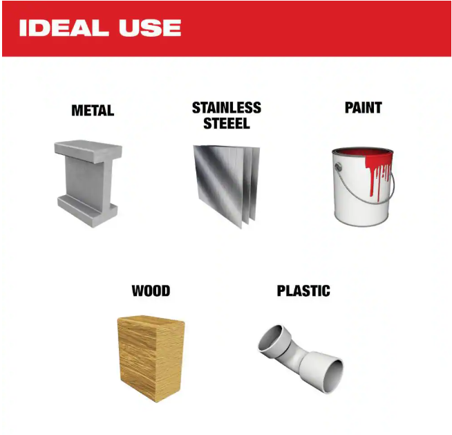 Milwaukee 2 in. Quick Change Disc Kit (10-Pieces)