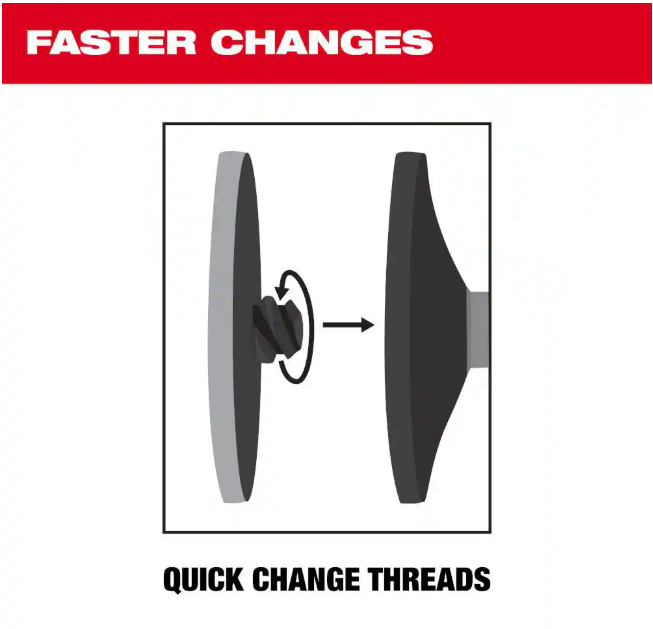 Milwaukee 2 in. Quick Change Disc Kit (10-Pieces)