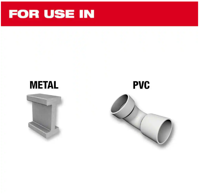 Milwaukee 1-1/8 in. SHOCKWAVE IMPACT DUTY Hole Saw