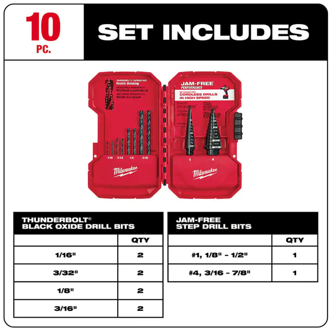 Milwaukee Black Oxide Step Drill Bit Set (10-Piece)