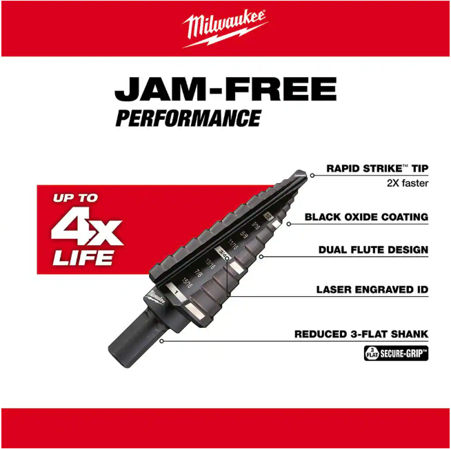 Milwaukee Black Oxide Step Drill Bit Set (10-Piece)