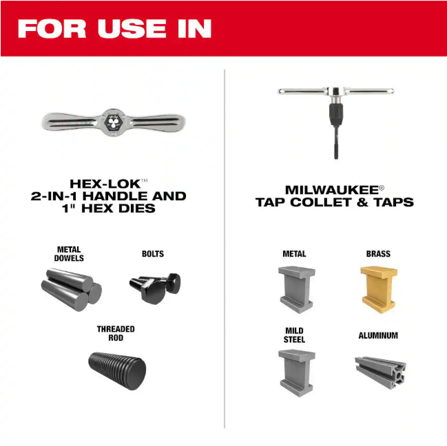 Milwaukee Hex-LOK 2-in-1 Threading Handle & Tap Collet
