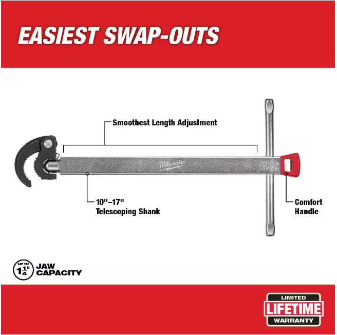 Milwaukee 1.25 in. Basin Wrench