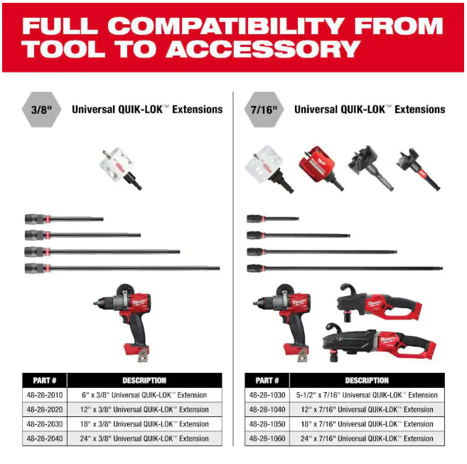 Milwaukee 12 in. x 3/8 in. Bit Extension for Selfeed Bits and Hole Saws
