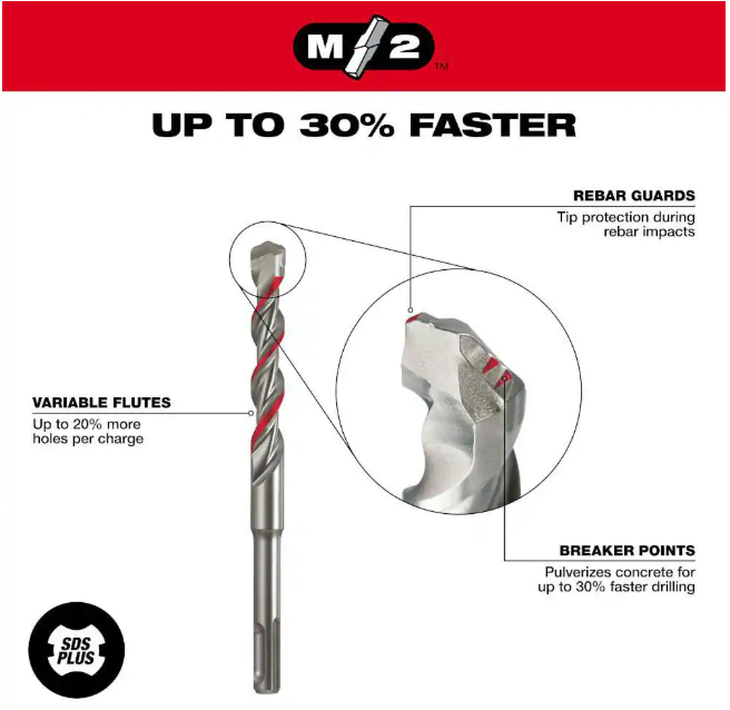 (2-Pack) Milwaukee 5/16 in. x 6 in. 2-Cutter SDS-PLUS Carbide Drill Bit