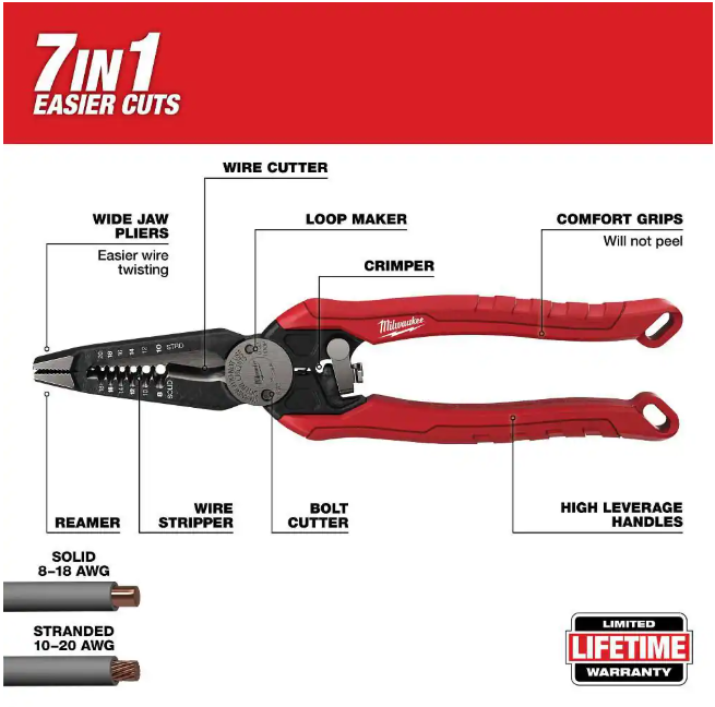 Milwaukee 9 in. 7-in-1 High Leverage Combination Wire Stripper/Cutter Pliers