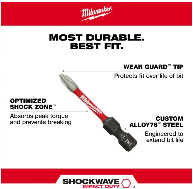Milwaukee SHOCKWAVE Impact Duty Alloy Steel Screw Driver Bit Set (74-Piece)