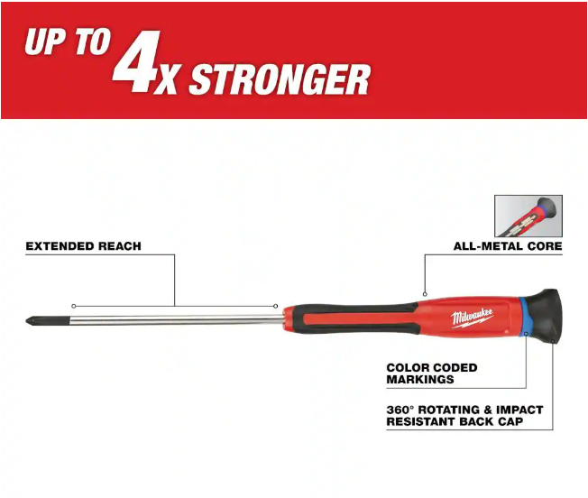 Milwaukee Precision Phillips Screwdriver Set (6-Piece)