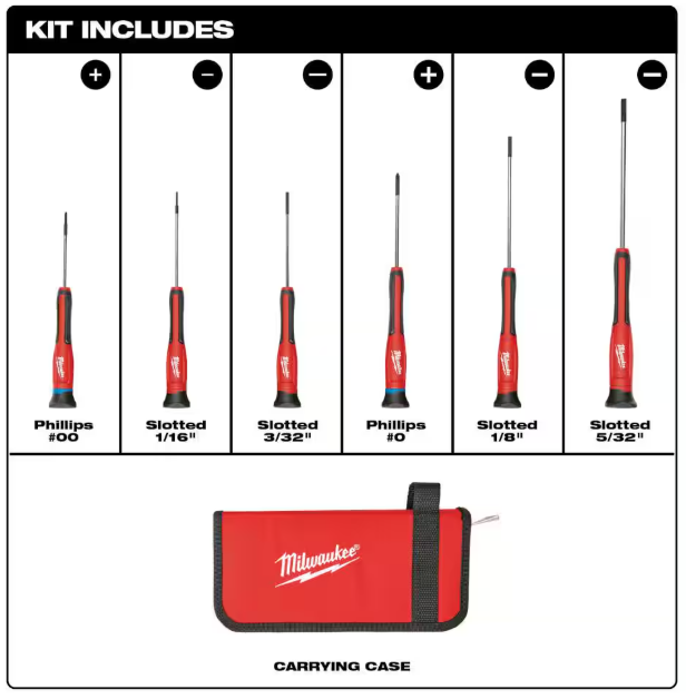 Milwaukee Precision Phillips Screwdriver Set (6-Piece)