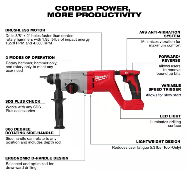 Milwaukee M18 18V Lithium-Ion Brushless Cordless 1 in. SDS-Plus D-Handle Rotary Hammer (Tool-Only)