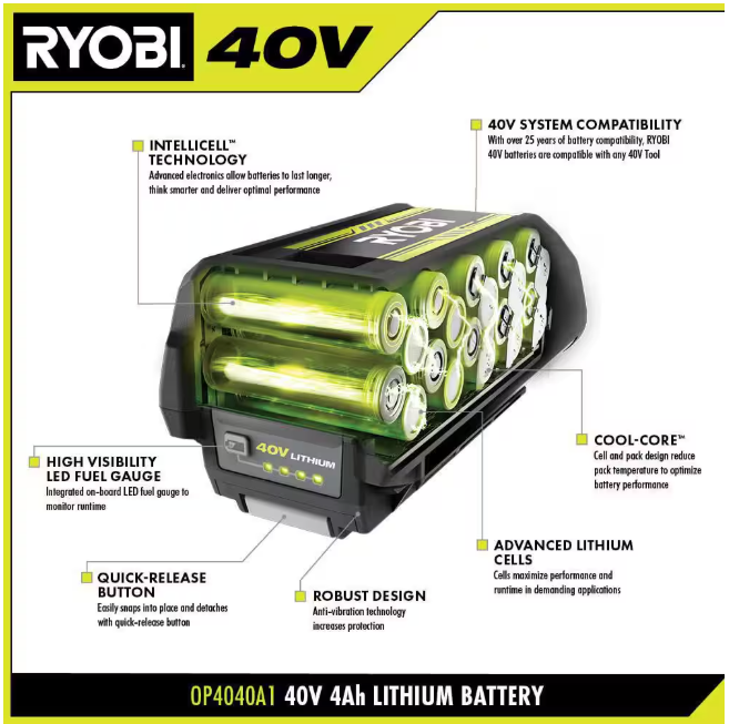 RYOBI 40V Lithium-Ion 4.0 Ah Battery