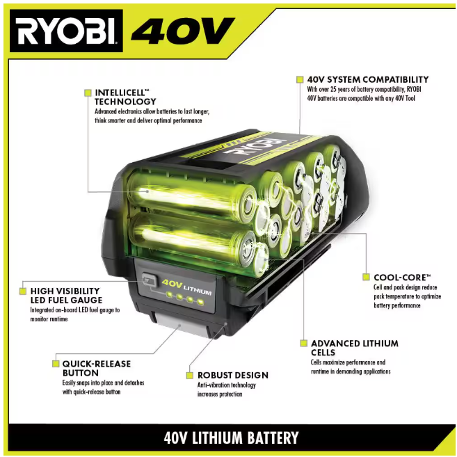 RYOBI 40V Lithium-Ion 2.0 Ah Battery