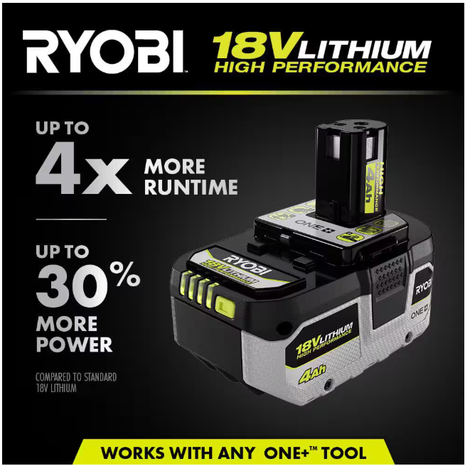 RYOBI ONE+ 18V HIGH PERFORMANCE Starter Kit with 4.0 Ah Battery and Charger