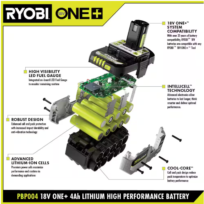 RYOBI ONE+ 18V HIGH PERFORMANCE Starter Kit with 4.0 Ah Battery and Charger