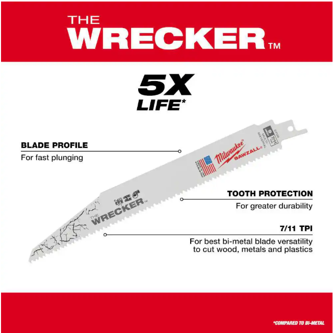 Milwaukee 12 in. 7/11 Teeth per in. Wrecker Demolition Multi-Material Cutting Sawzall Reciprocating Saw Blades (5 Pack)