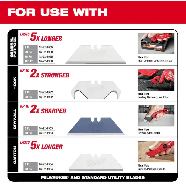 Milwaukee FASTBACK 6-in-1 Folding Utility Knives with General Purpose Blade