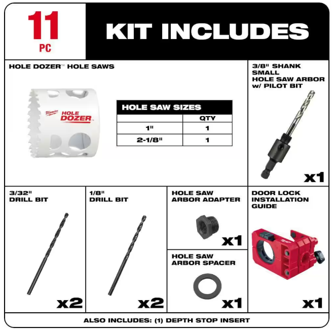 Milwaukee Door Lock Installation Bi-Metal Hole Saw Set