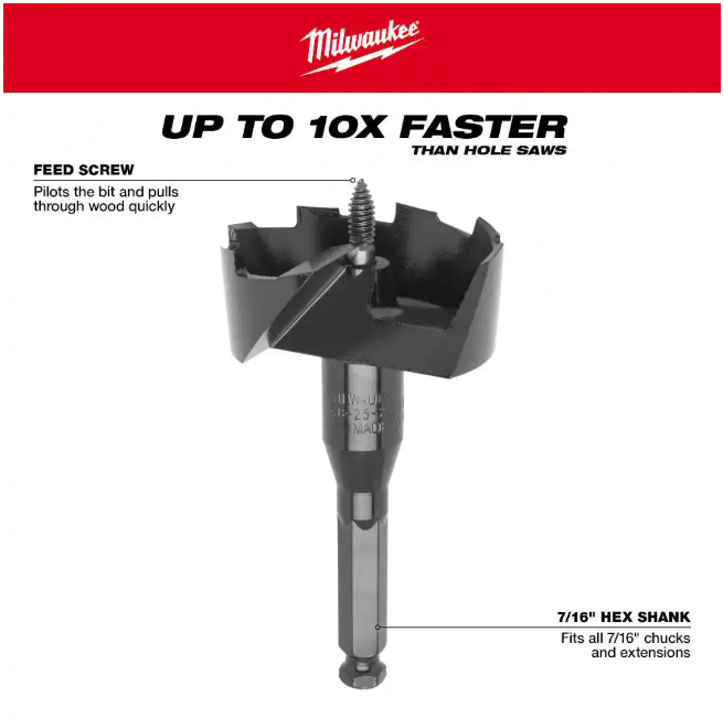 Milwaukee 2 in. Selfeed Bit