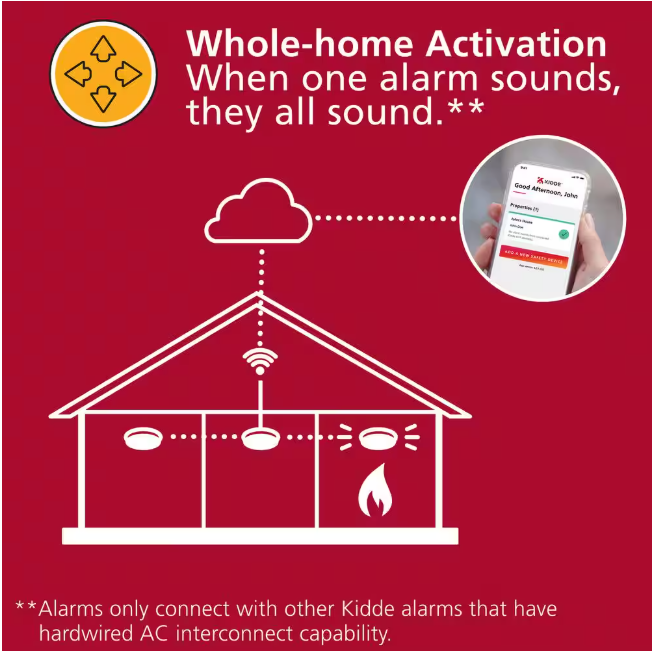 Kidde P4010ACS-WF Smoke Alarm with WiFi Smart Features and Voice Alerts (5-Pack)