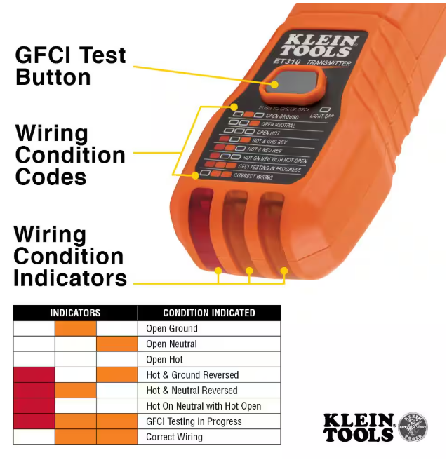 Klein Tools Digital Circuit Breaker Finder with GFCI Outlet Tester (ET310)
