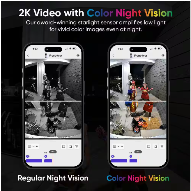 Wyze Wireless Duo Cam Video Doorbell, Battery Powered, 2K Full HD Video, 2 Cameras (People and Package), Color Night Vision